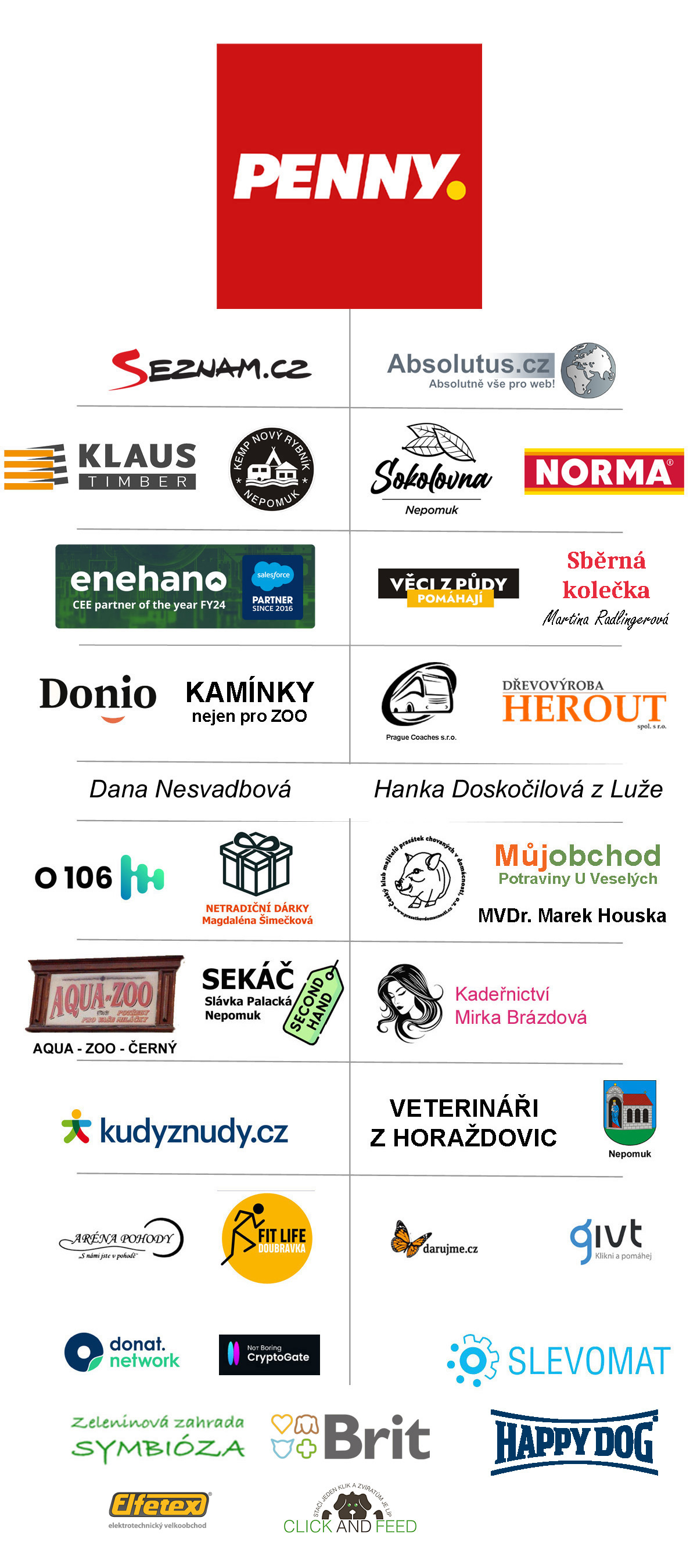 partners